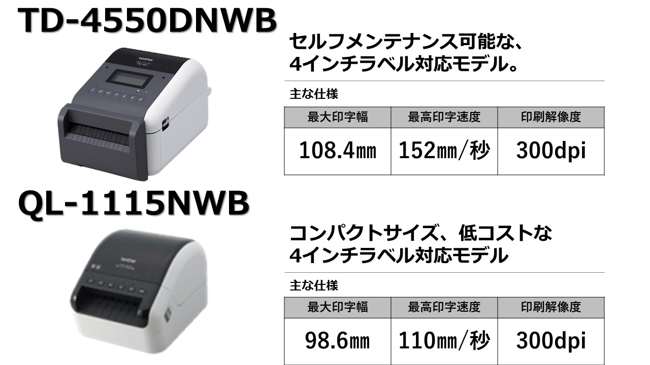 商品ページ メディカタログ