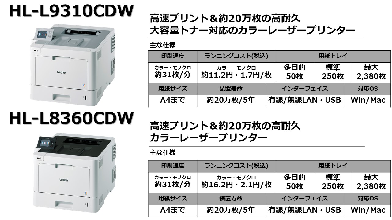 商品ページ メディカタログ