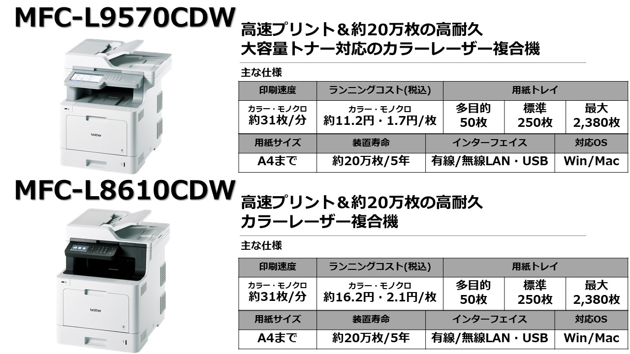 商品ページ メディカタログ