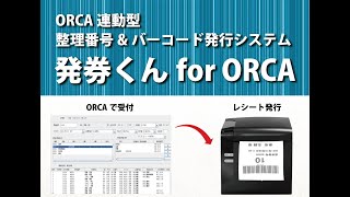 「発券くんforORCA」~ORCA連動型　整理番号&バーコード発券システム